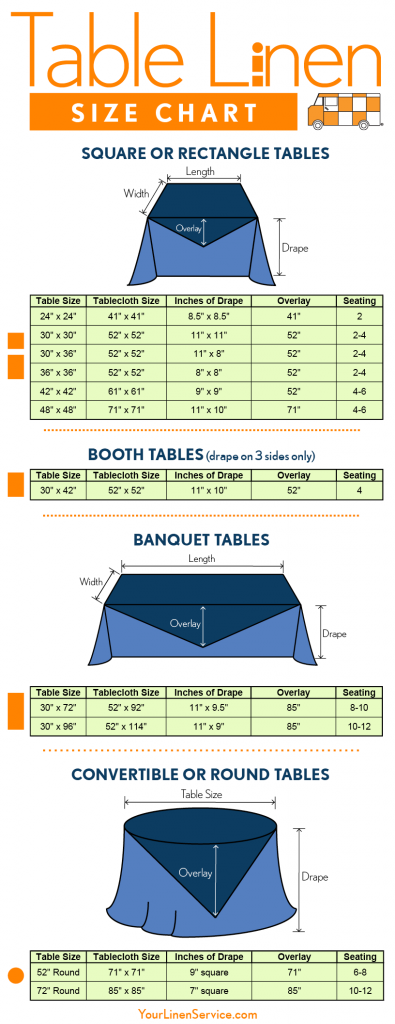 table linen charts-your linen service